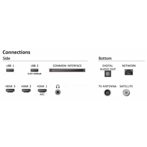 ტელევიზორი PHILIPS 40PFS6009/12